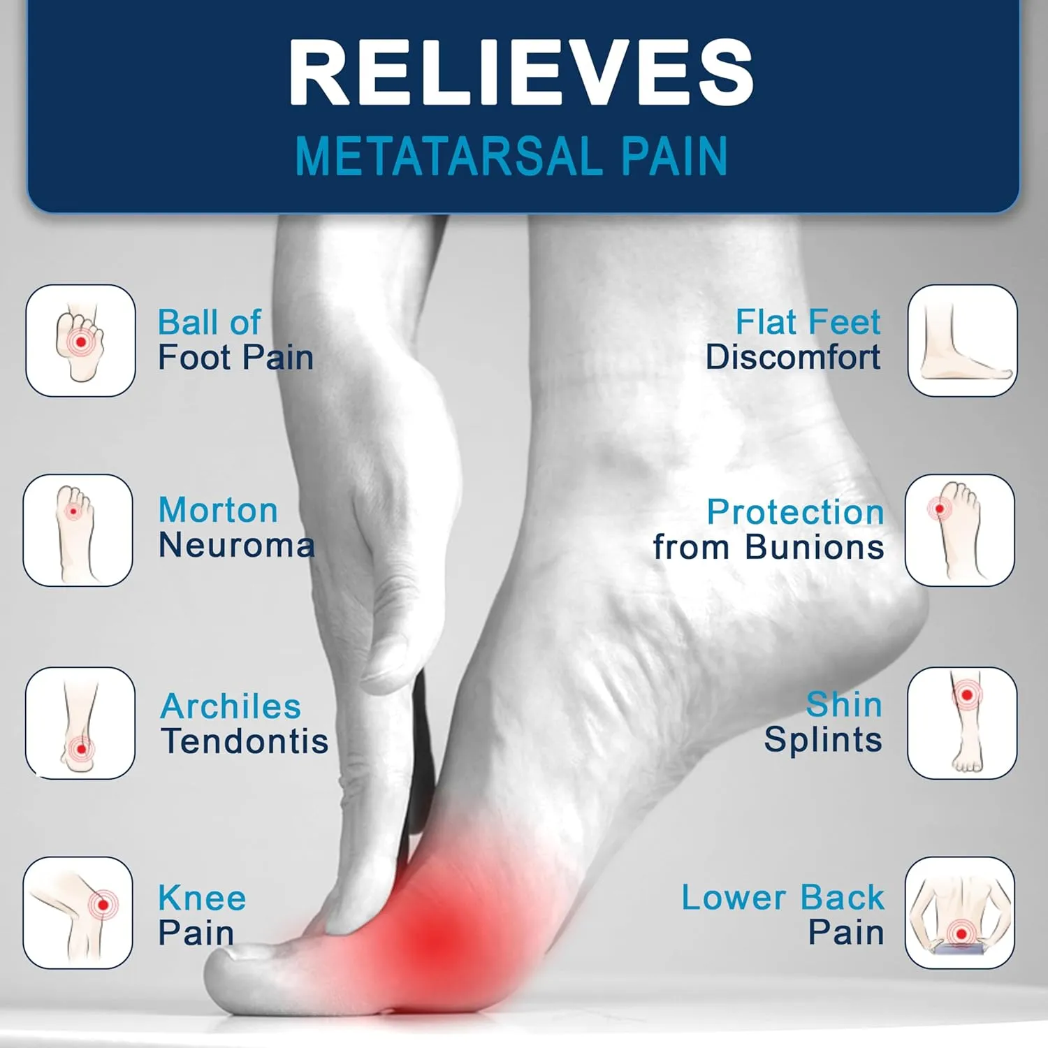 3/4 Length Orthotic Shoe Insoles with Built-in Raise for Ball of Foot Pain, Morton’s Neuroma, Flat Feet - Metatarsalgia (XS (Men's 4-5.5, Women's 5.5-7)