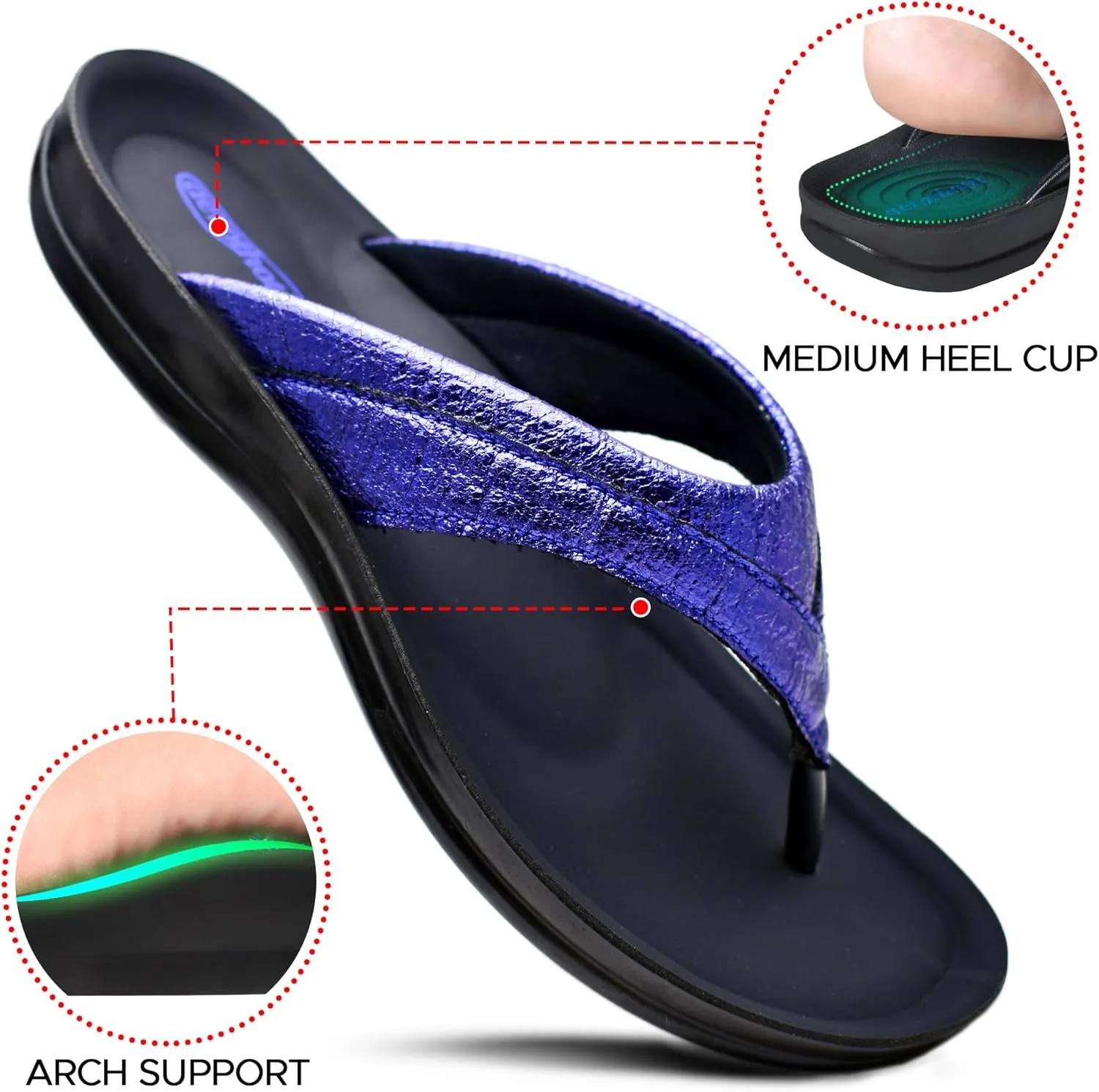 AEROTHOTIC Comfortable Arch Support Slingback Flats for Women Sandals Cute Soft T-Strap Toe Post Casual Fashion Dressy Flip Flops Vacation Essentials