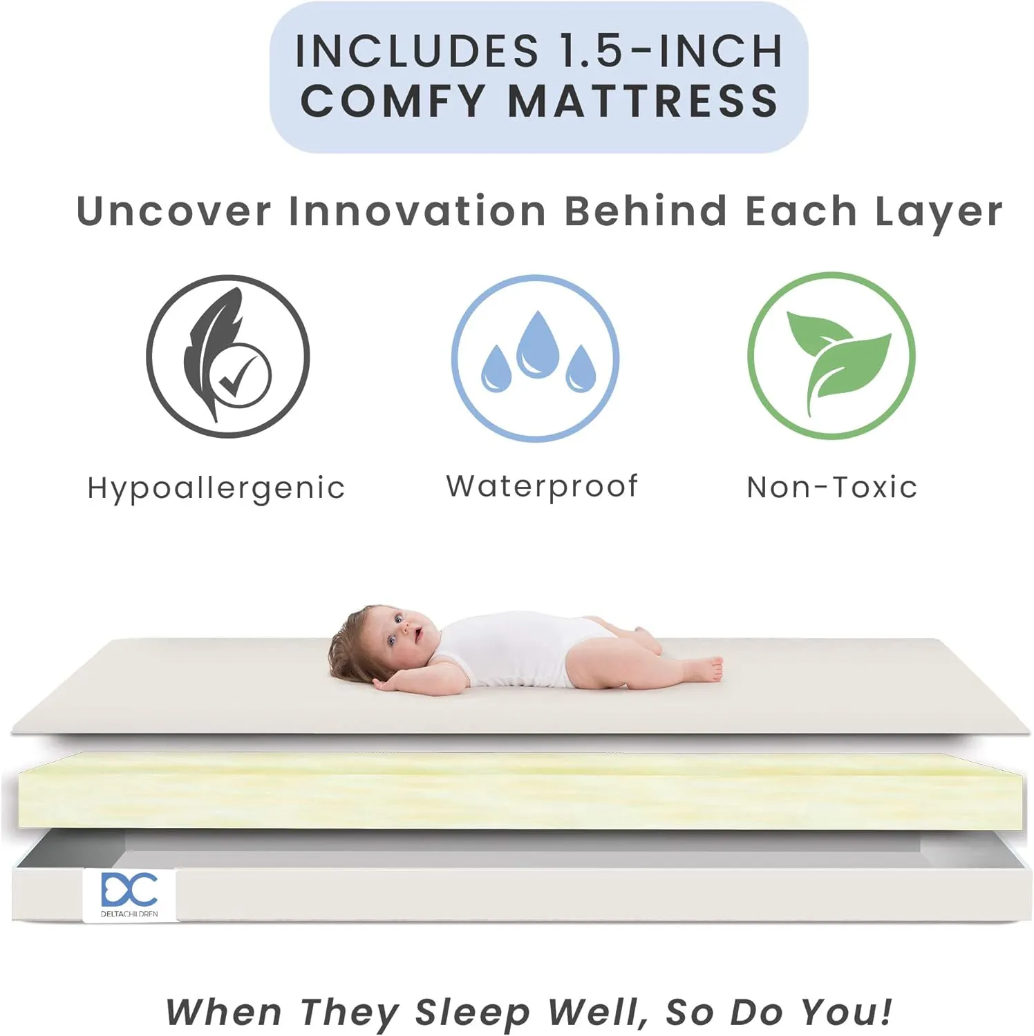 Delta Children Folding Portable Mini Baby Crib with 1.5-inch Mattress - Greenguard Gold Certified, Natural