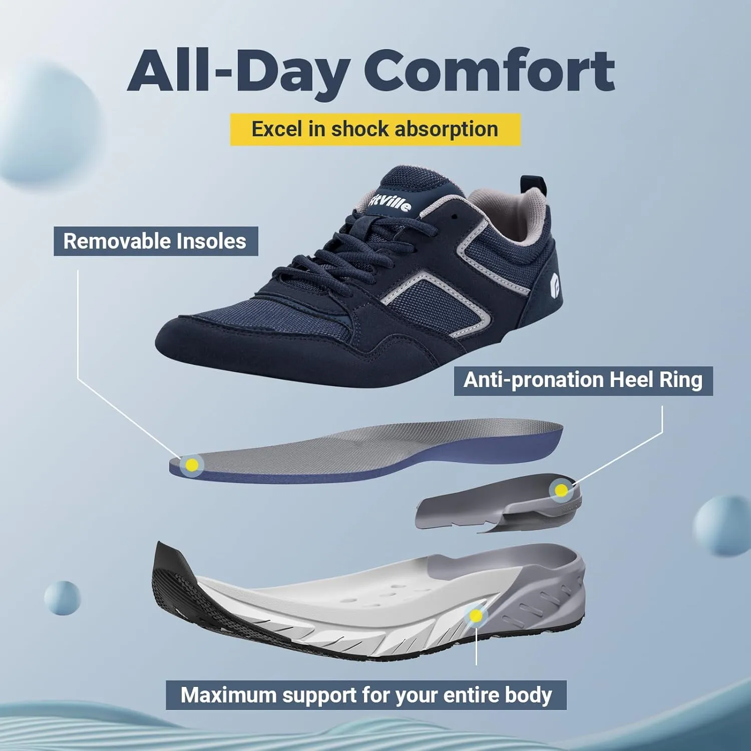FitVille Extra Wide Walking Shoes Men's Wide Width Workout Sneakers with Arch Support for Flat Feet Heel Pain Relief - Rebound NEO V2
