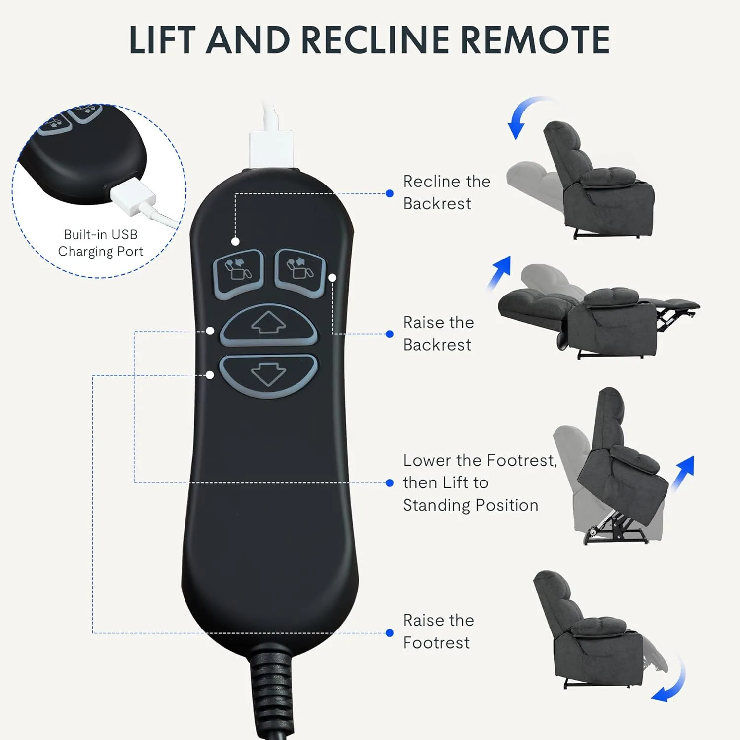 FLEXISPOT XL5 Dual OKIN Motor Power Lift Recliner Chair for Elderly, Lay Flat Electric Recliner with Massage & Heat, USB Ports, Fabric Reclining Sofa for Living Room Bedroom, Grey