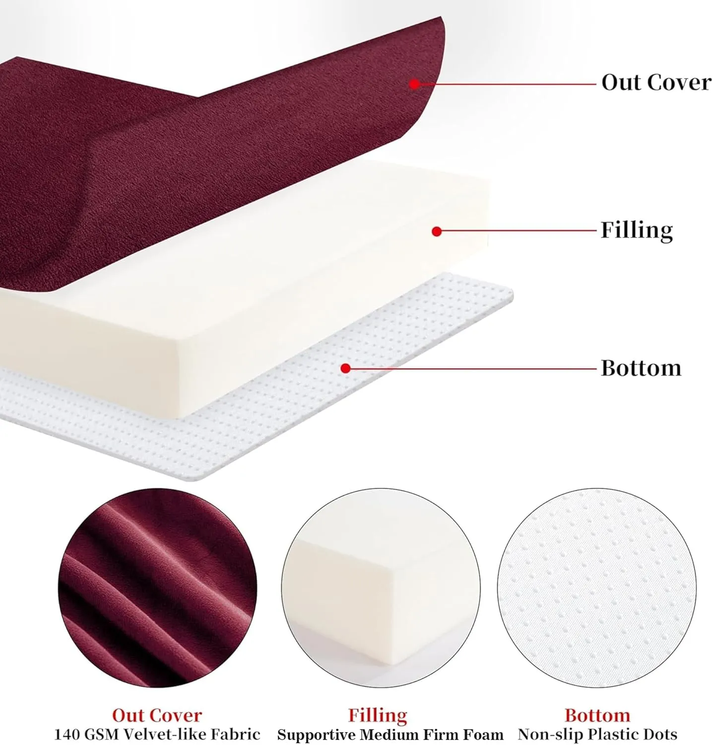 HOMBYS Foam Recliner Chair Cushions for Elderly, 4" Thick Chair Pads with Back Support for Office, Non-Slip Medium Firm Seat Cushion with Lumbar Pillow (Burgundy,13.8" Backrest)