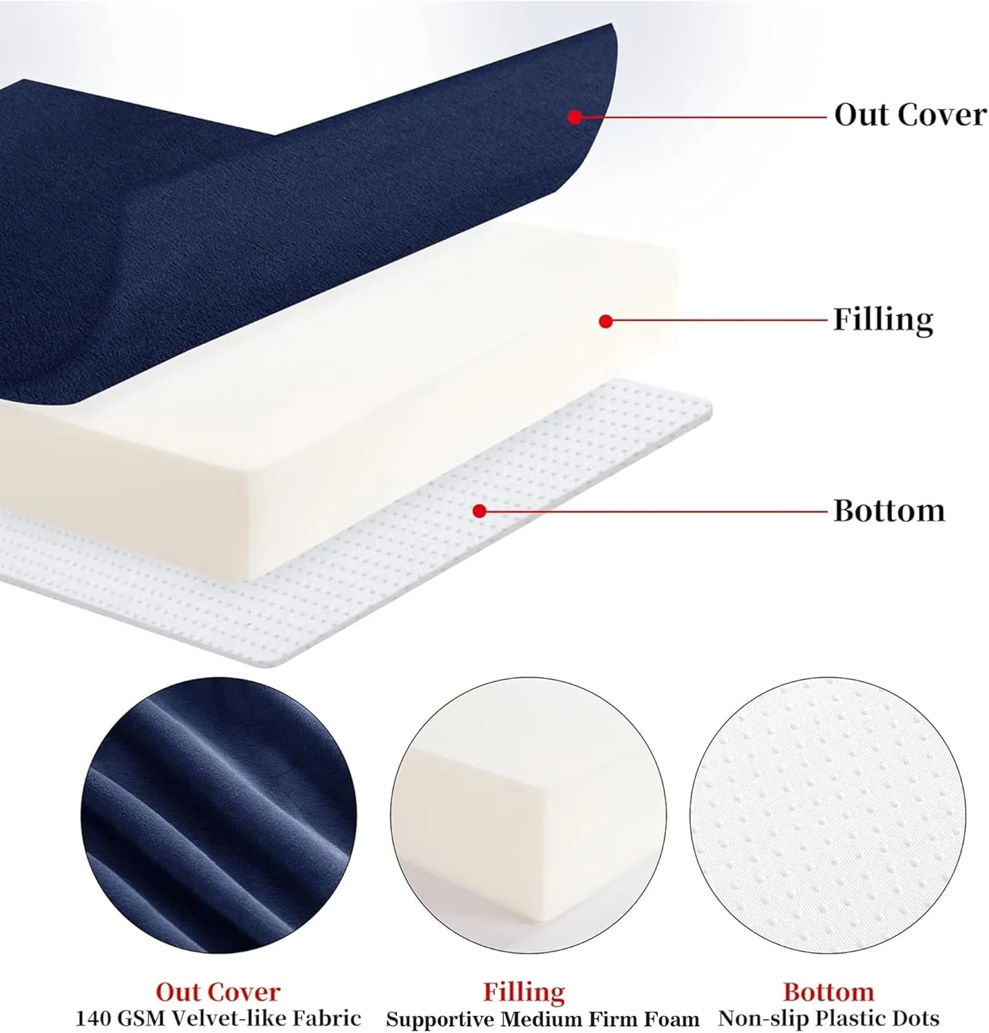 HOMBYS Foam Recliner Chair Cushions for Elderly, 4" Thick Chair Pads with Back Support for Office, Non-Slip Medium Firm Seat Cushion with Lumbar Pillow (Sapphire Blue, 13" Backrest)