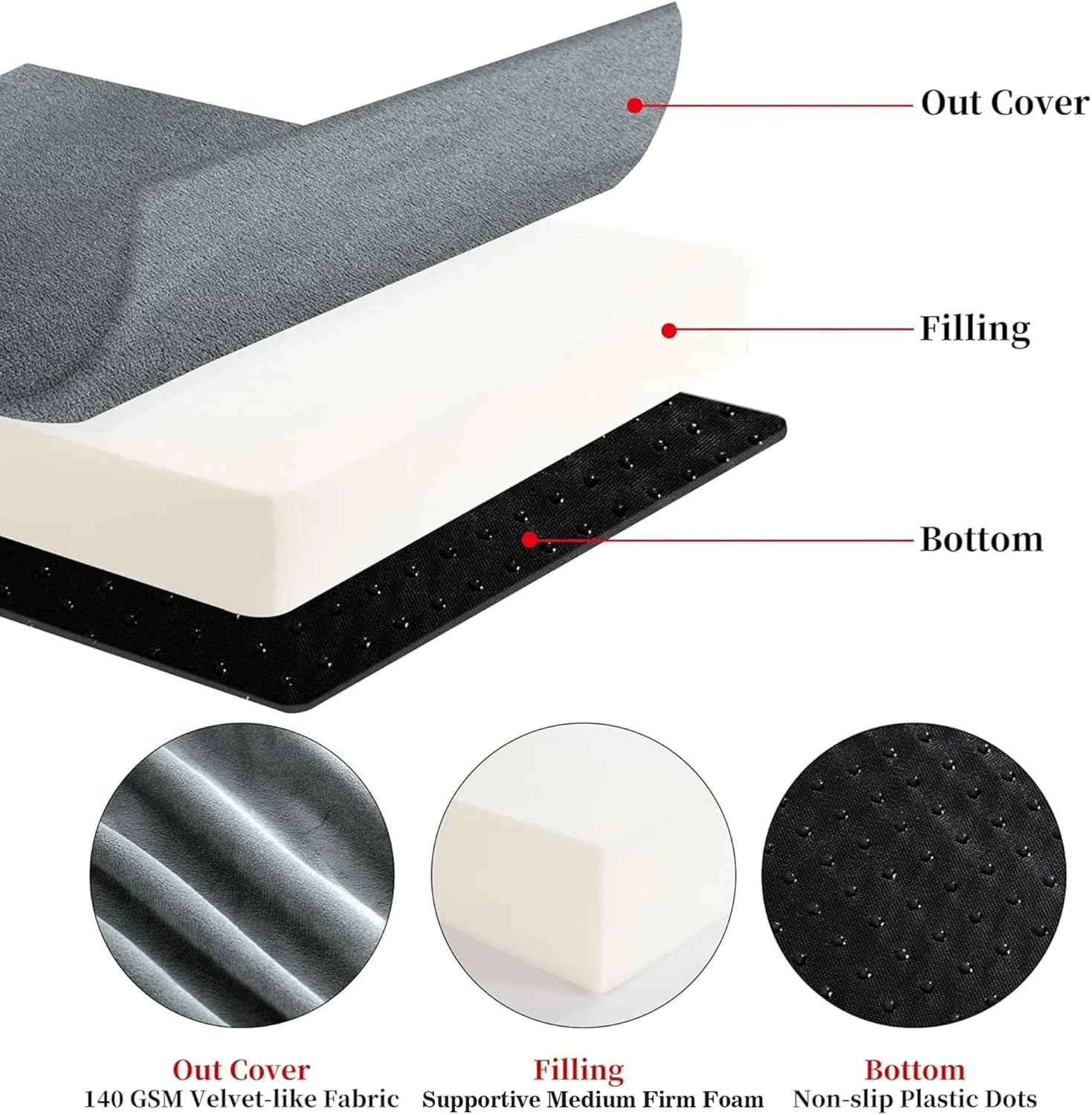 HOMBYS Foam Recliner Chair Cushions for Elderly, 4" Thick Chair Pads with Back Support for Office, Non-Slip Medium Firm Seat Cushion with Lumbar Pillow(Light Grey, 13" Backrest)