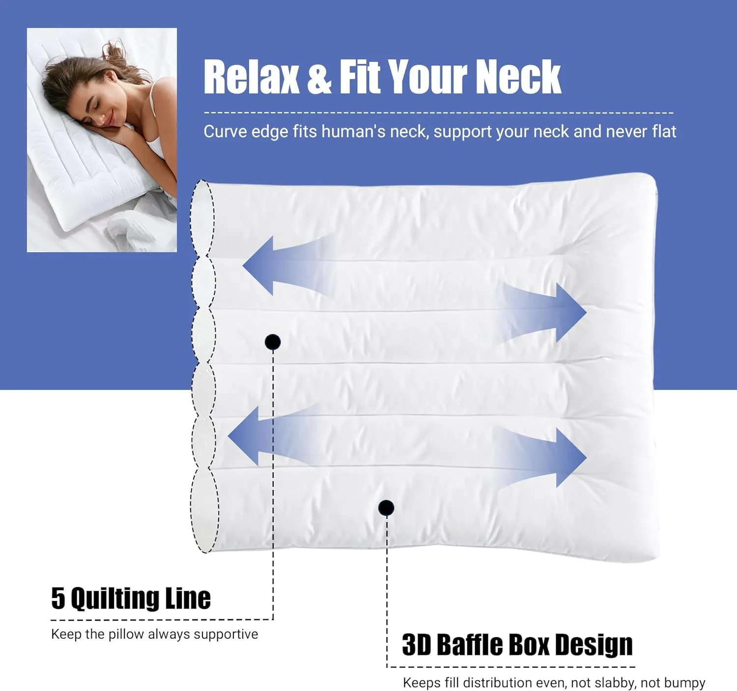 HOMBYS Ultra Thin Flat Pillow for Sleeping, 2.5 inch Thick High Support Stomach Sleeping Pillow, Slim Bed Pillow, Thin Pillow for Back Sleeper-Standard Size 18x26, Machine Washable