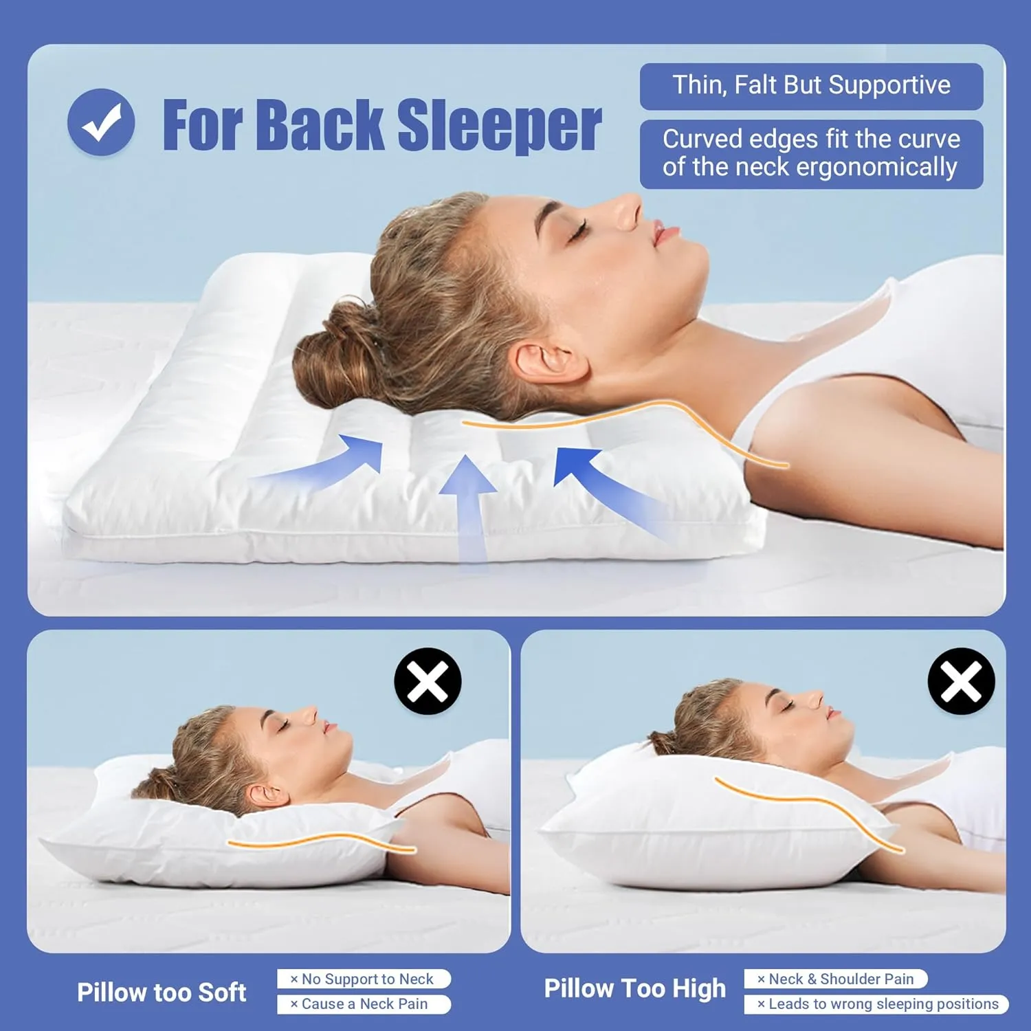 HOMBYS Ultra Thin Flat Pillow for Sleeping, 2.5 inch Thick High Support Stomach Sleeping Pillow, Slim Bed Pillow, Thin Pillow for Back Sleeper-Standard Size 18x26, Machine Washable