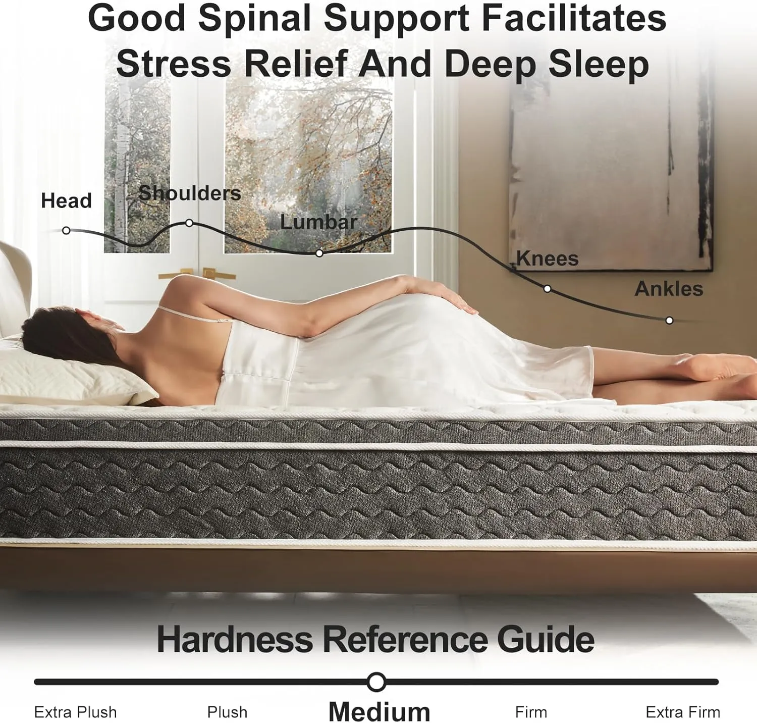 King Mattress 12 Inch Hybrid Mattress King - Memory Foam & Individually Pocket Coils Springs | Pressure Relief | Motion Isolation, Edge Support | CertiPUR-US Certified | Medium Firm