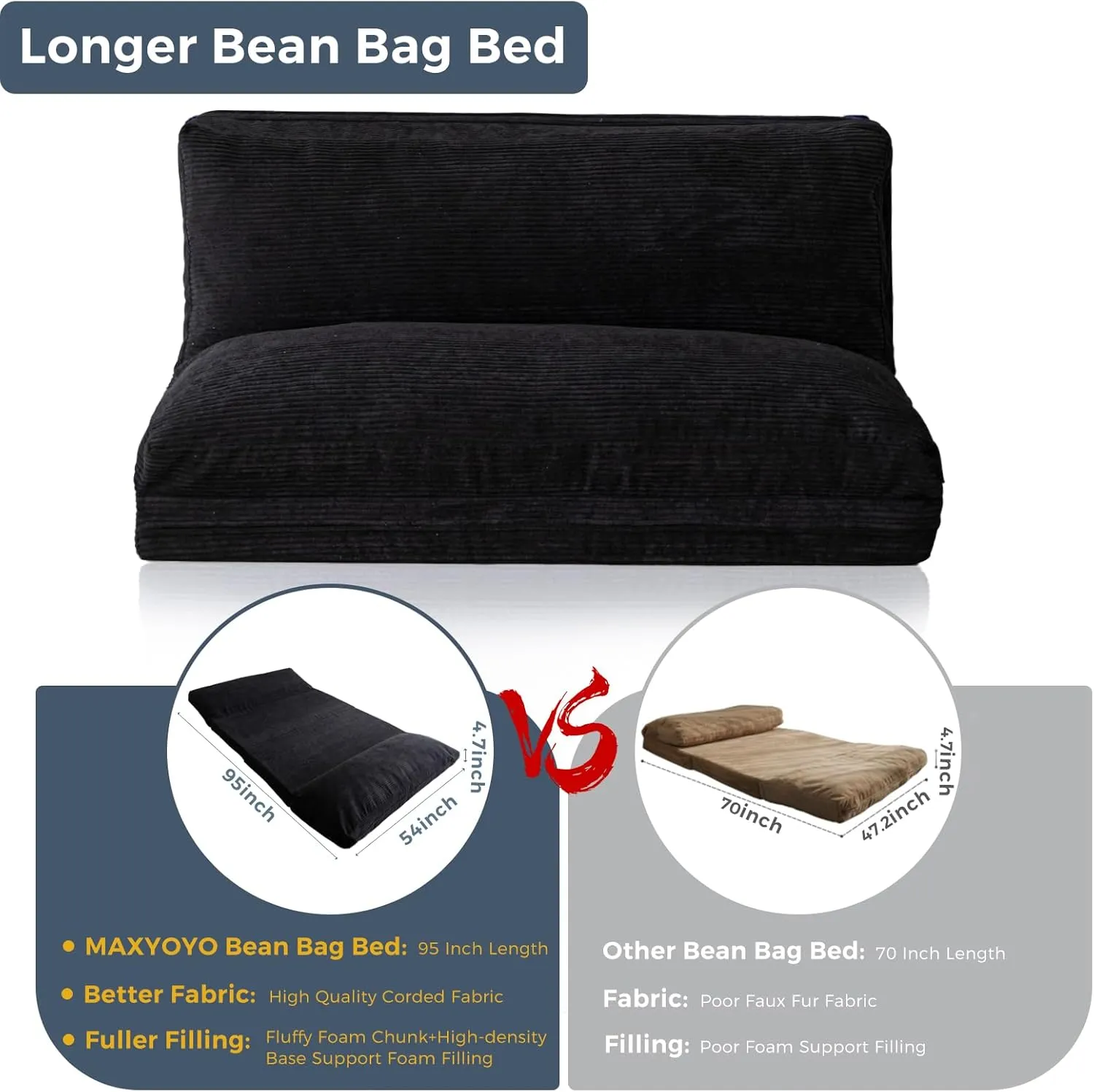 MAXYOYO Bean Bag Bed Folding Sofa Bed Floor Mattress for Adults, Extra Thick and Long Floor Sofa with Corded Washable Cover, Black, 54x95 Inch