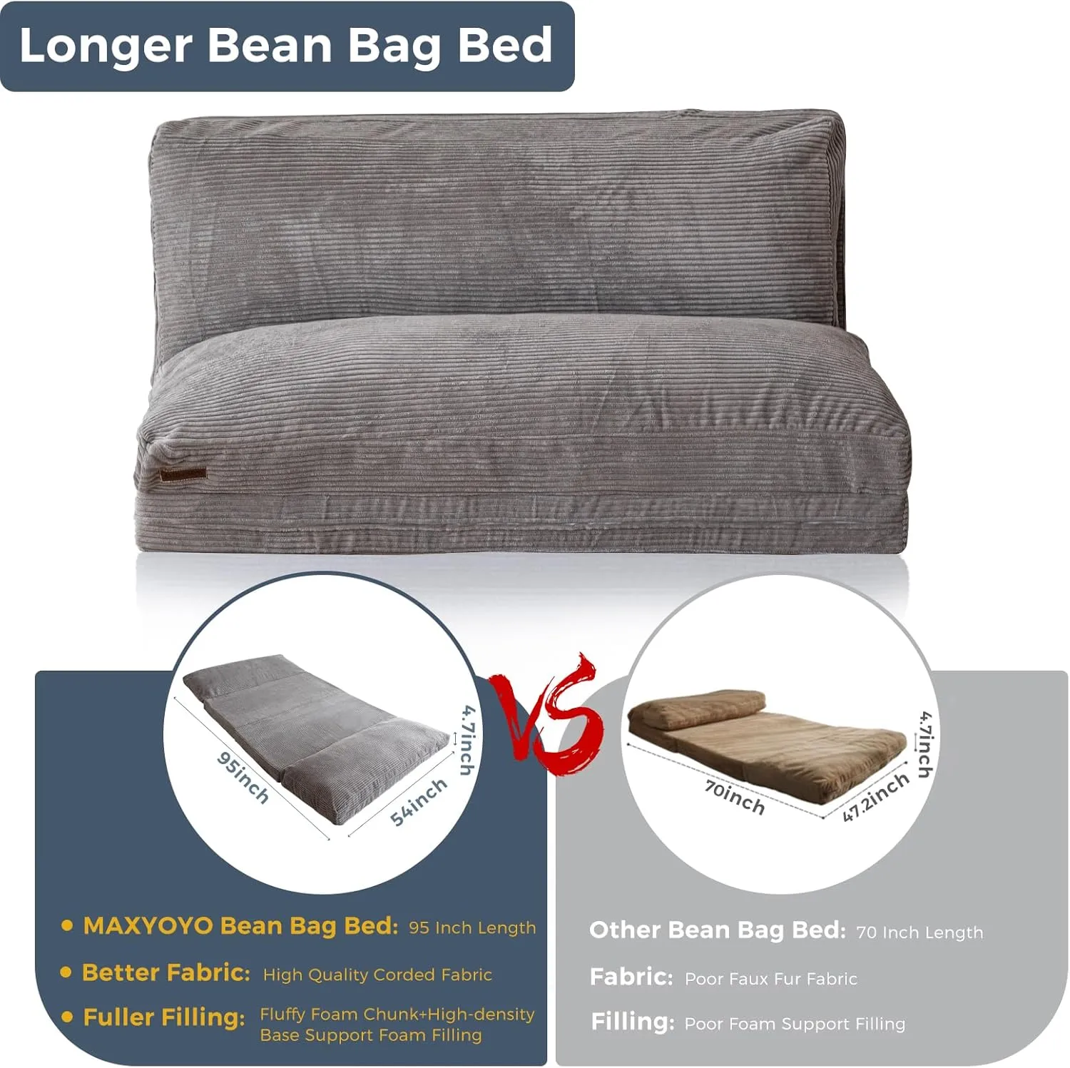 MAXYOYO Bean Bag Bed Folding Sofa Bed Floor Mattress for Adults, Extra Thick and Long Floor Sofa with Corded Washable Cover, Grey, 54x95 Inch