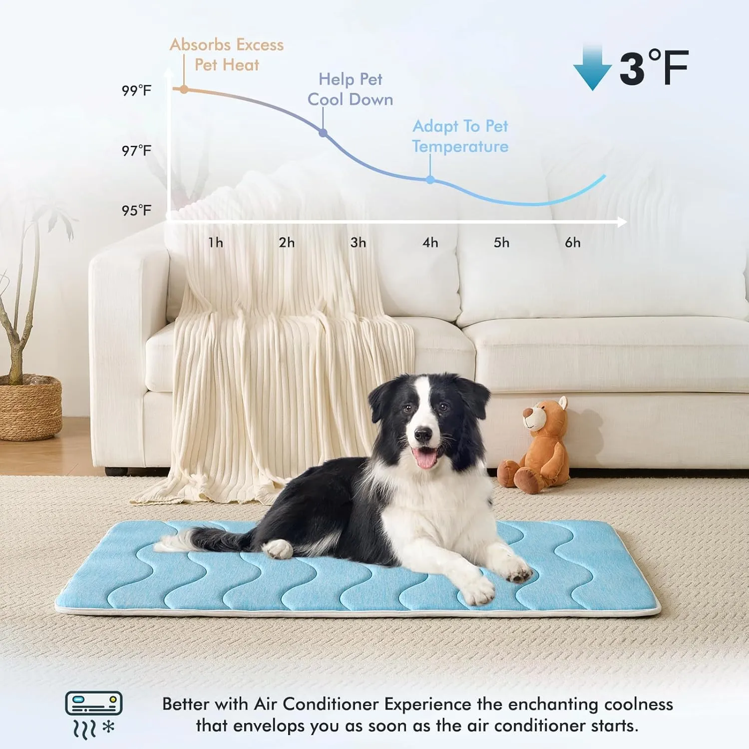 MICROCOSMOS 0.8" Thick Cooling Dog Foam Pad & Summer Pet Sleeping Mat, Machine Washable, Materials Safe, Portable Flat Pet Bed for Dogs.(Sky Blue, 36" x 23")