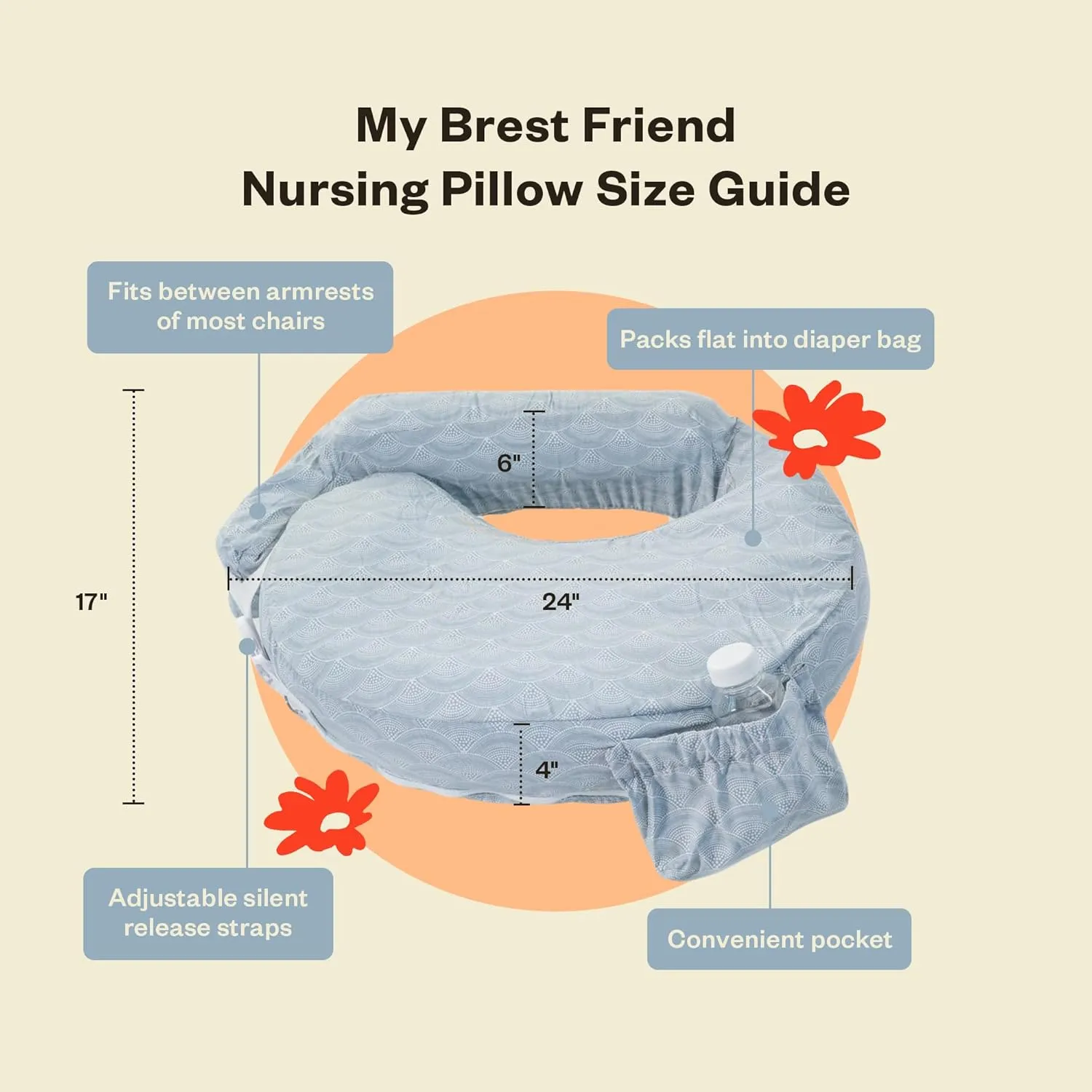 My Brest Friend Inflatable Travel Nursing Pillow for Breastfeeding, Bottlefeeding & Posture Support with Slipcover, Horizon
