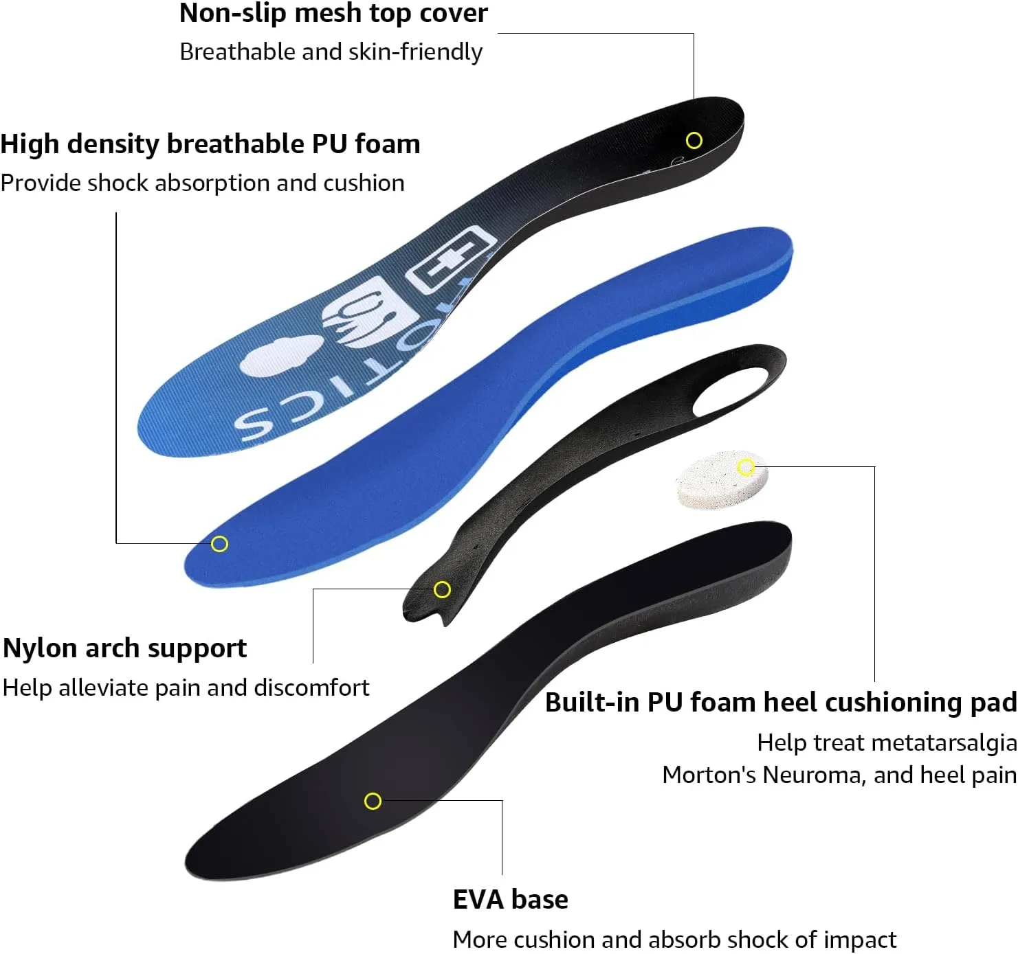 Orthotic Insoles Arch Support for Plantar Fasciitis, Flat Feet, Overpronation, Foot Pain (L | Men 10-11 | Women 12-13)