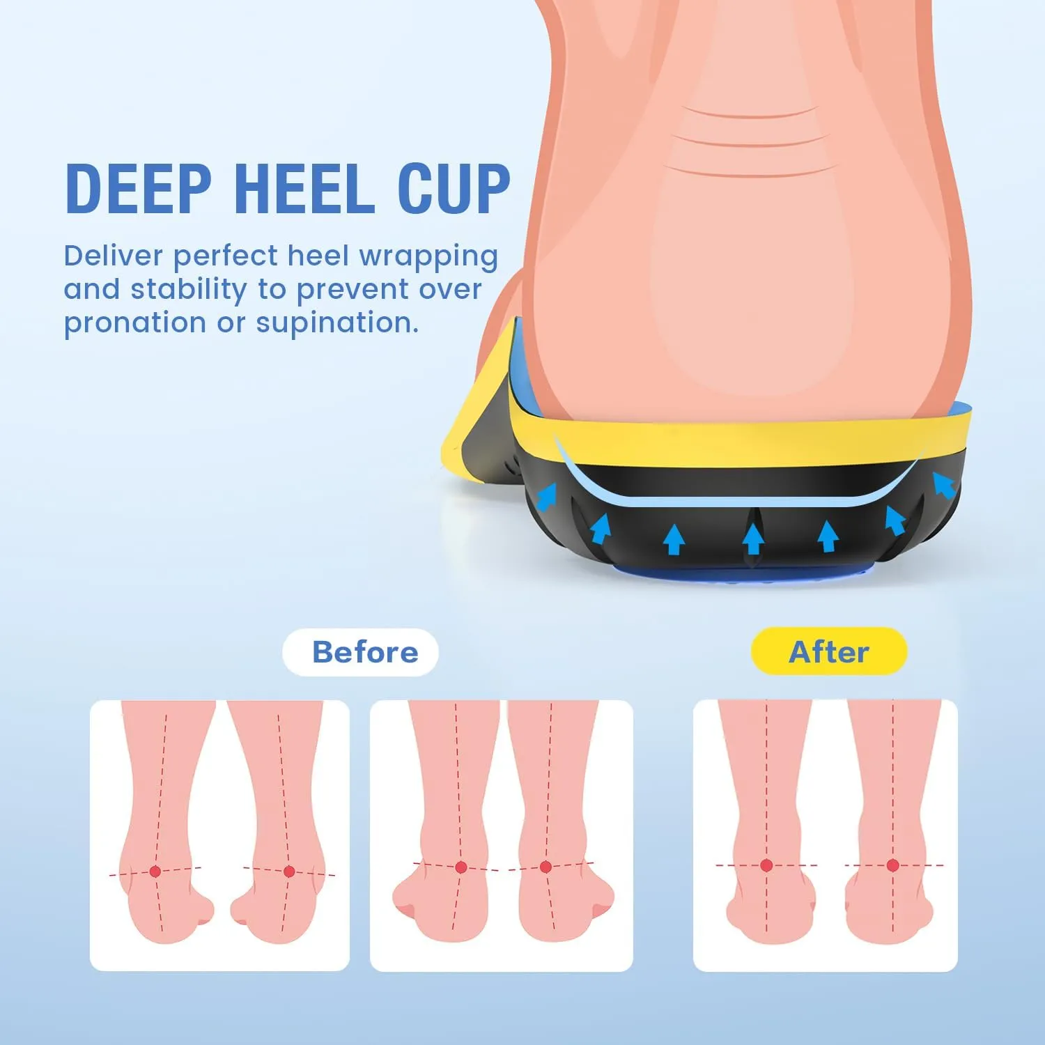 Plantar Fasciitis Insoles - High Arch Support Inserts, Gel Cushion, Relief for Flat Feet - 220  lbs Orthotics Insoles Ideal for Work Boots (Blue, Men 7-8.5 | Women 8-9.5)