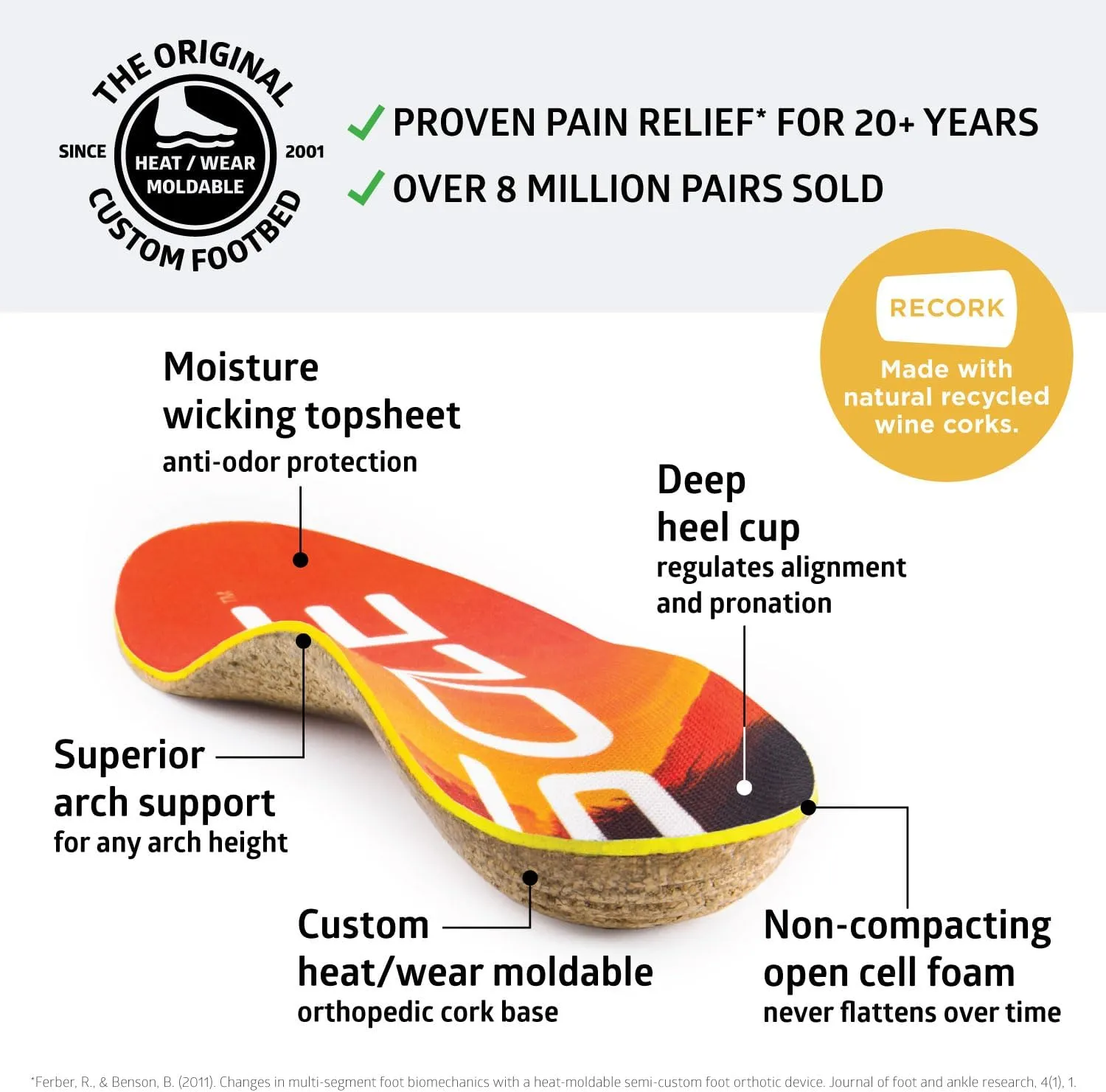 SOLE Performance Medium Plantar Fasciitis Insoles, Men & Women - Arch Support Inserts for Foot Health and Heel Pain Relief, Orthotic Shoe Inserts - Multiple Sizes