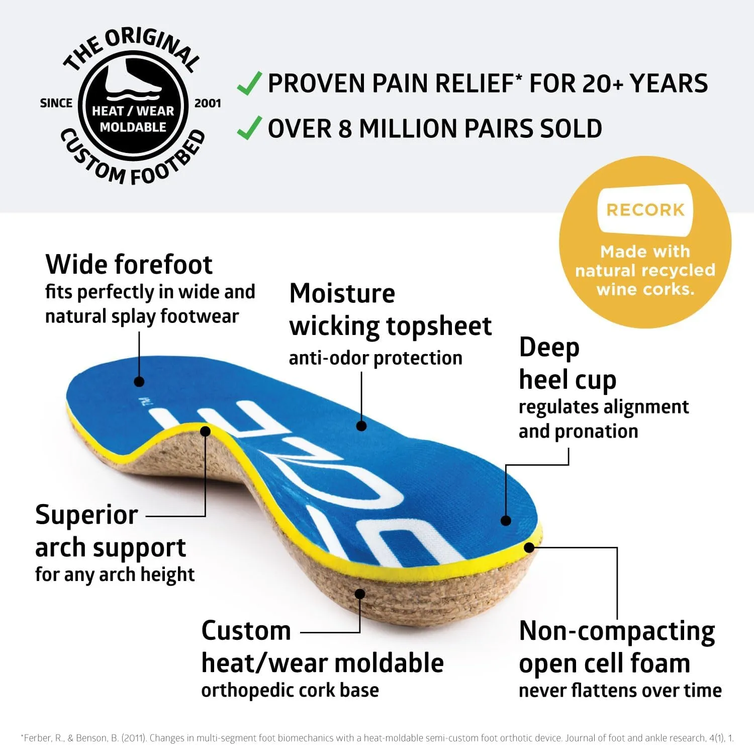 SOLE Performance Thick Wide Plantar Fasciitis Insoles, Men & Women - Arch Support Inserts for Foot Health and Heel Pain Relief, Orthotic Shoe Inserts Men & Women