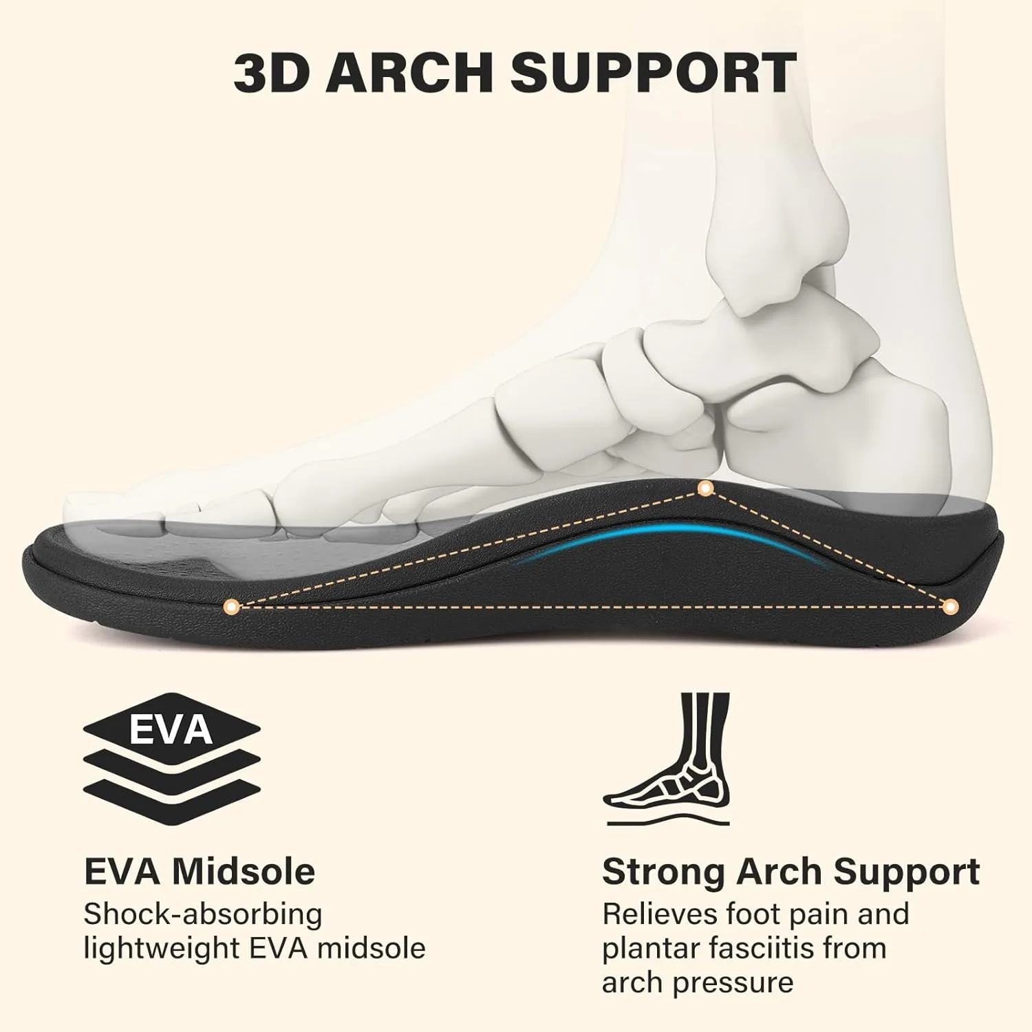 V.Step Orthopedic Slippers with Arch Support for Women Men, Orthotic Bedroom Slippers Slides for Plantar Fasciitis,Open Toe Slip on House Shoes Indoor Outdoor for Ladies, Foot Pain Relief