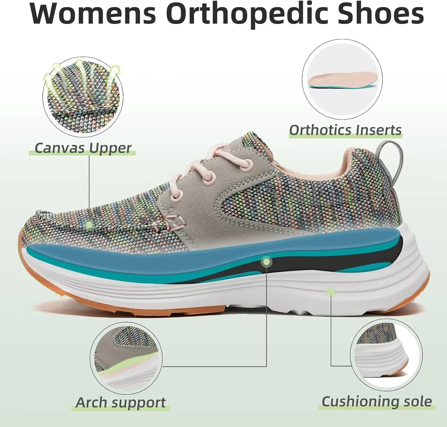 Women's Orthopedic Fashion Sneakers with Arch Support: Comfortable Cushion Flat Feet Shoes for Plantar Fasciitis, Orthotic Supportive Casual Thick Sole Sneakers for Ankle and Foot Pain Relief