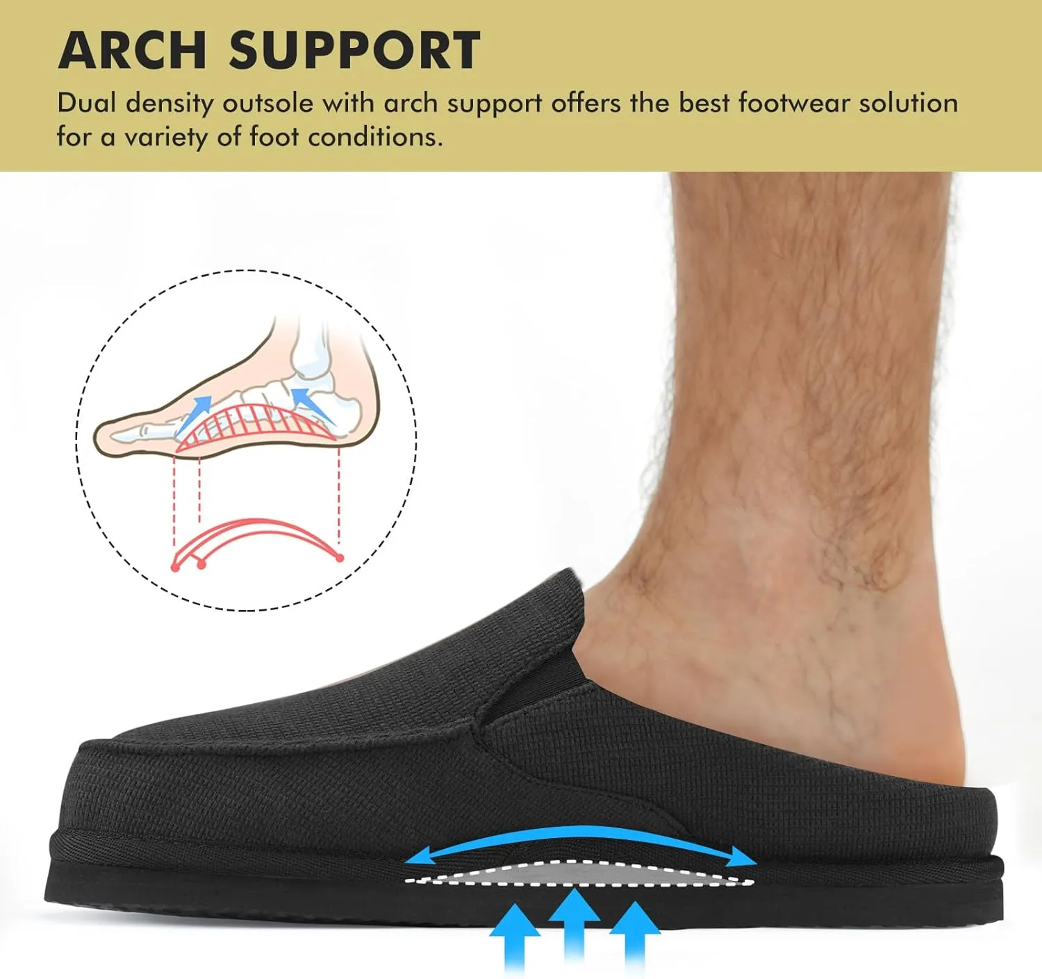 Yolis Men's Slippers with Arch Support Moccasin Clog House Shoes Breathable Waffle Knit Lightweight Non Slip Indoor Outdoor Home Shoes Size 8-14