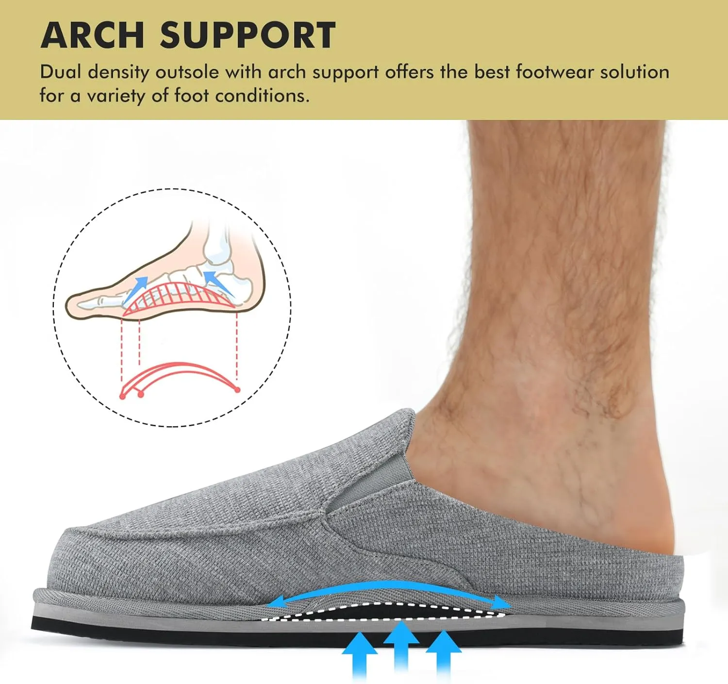 Yolis Men's Slippers with Arch Support Moccasin Clog House Shoes Breathable Waffle Knit Lightweight Non Slip Indoor Outdoor Home Shoes Size 8-14