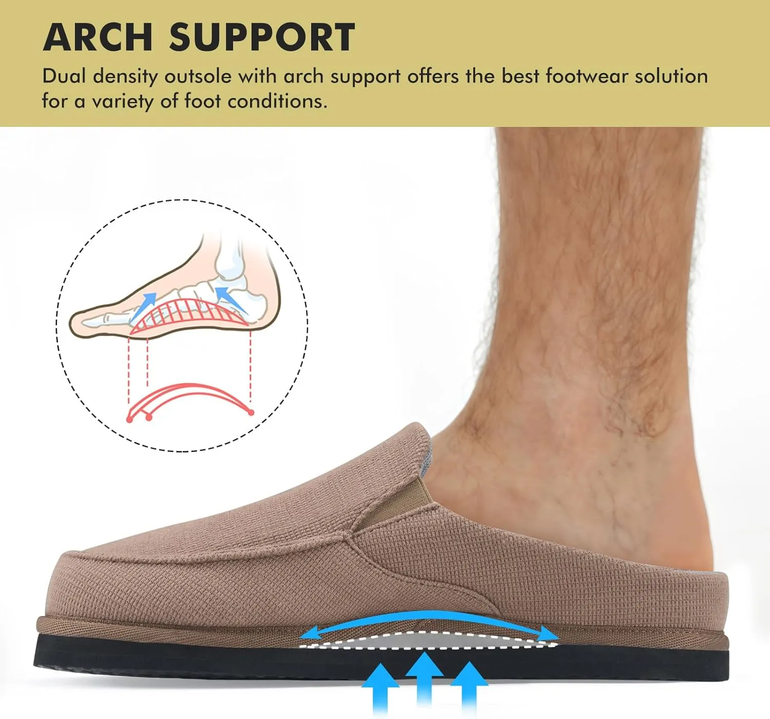 Yolis Men's Slippers with Arch Support Moccasin Clog House Shoes Breathable Waffle Knit Lightweight Non Slip Indoor Outdoor Home Shoes Size 8-14