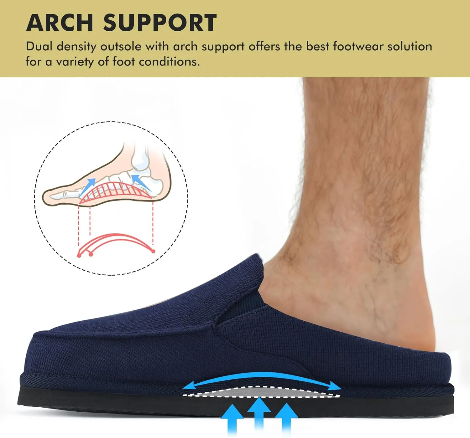 Yolis Men's Slippers with Arch Support Moccasin Clog House Shoes Breathable Waffle Knit Lightweight Non Slip Indoor Outdoor Home Shoes Size 8-14